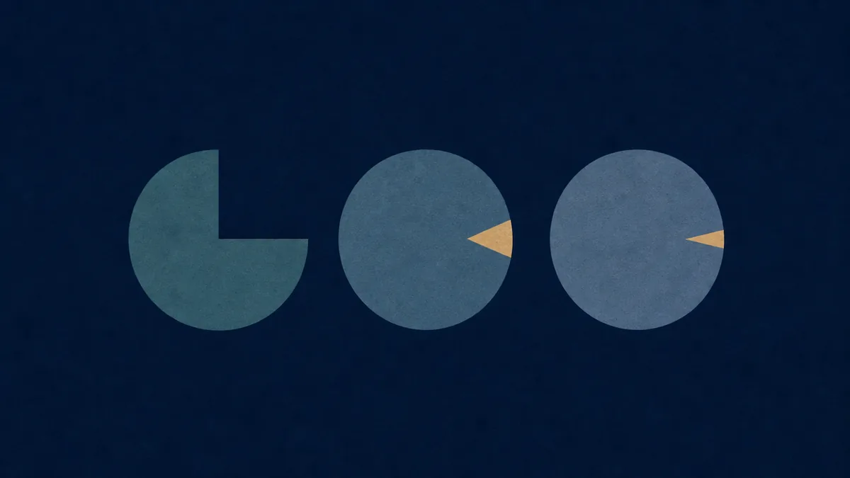 A circle losing a wedge in three stages